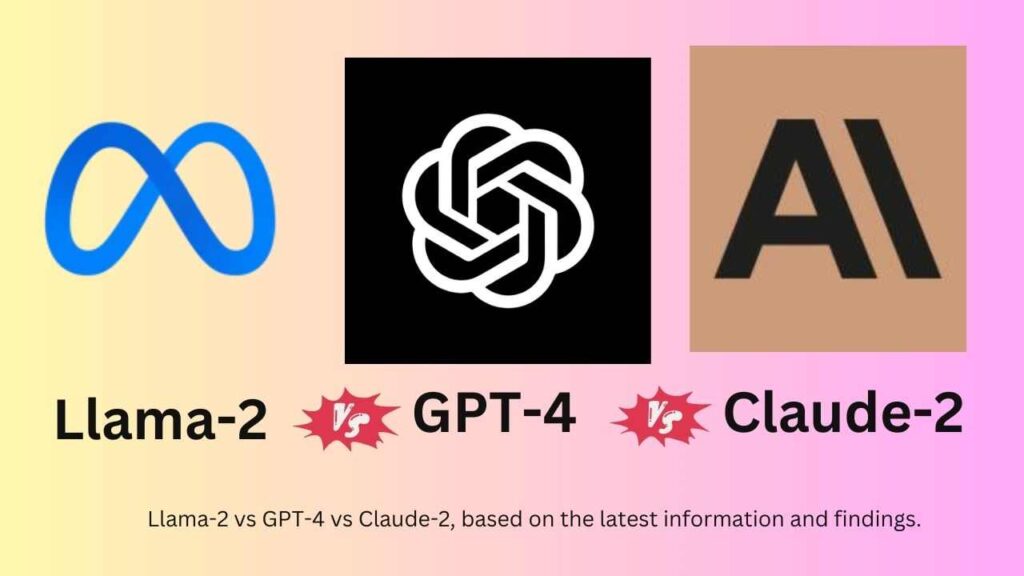 Llama-2 vs GPT-4 vs Claude-2