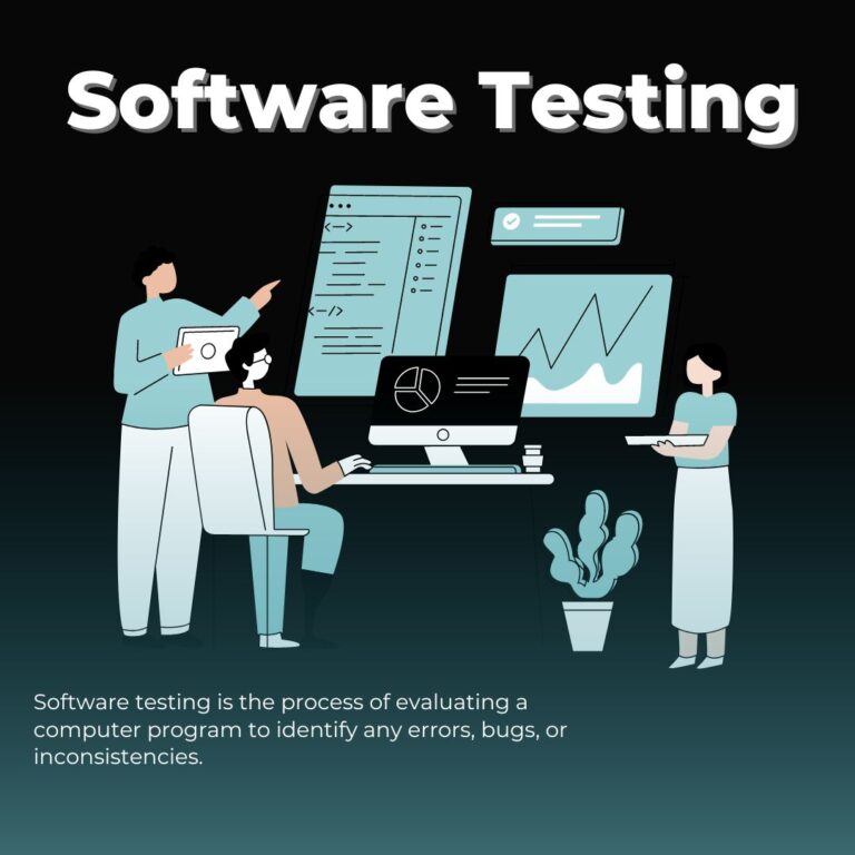 What is Testing in Zillexit Software