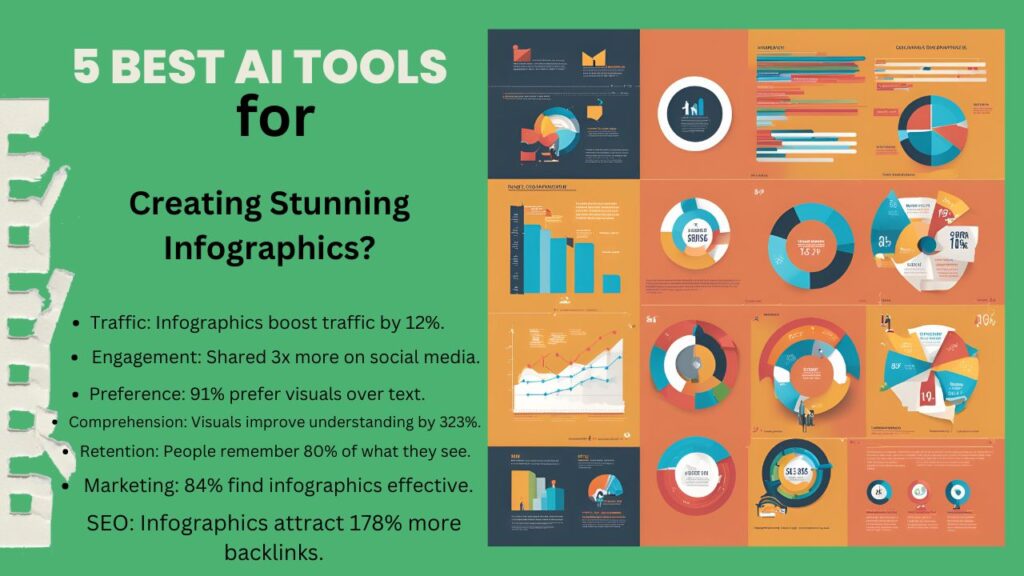 5 Best AI Tools for Infographics