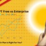 ChatGPT Free vs Enterprise: which is best