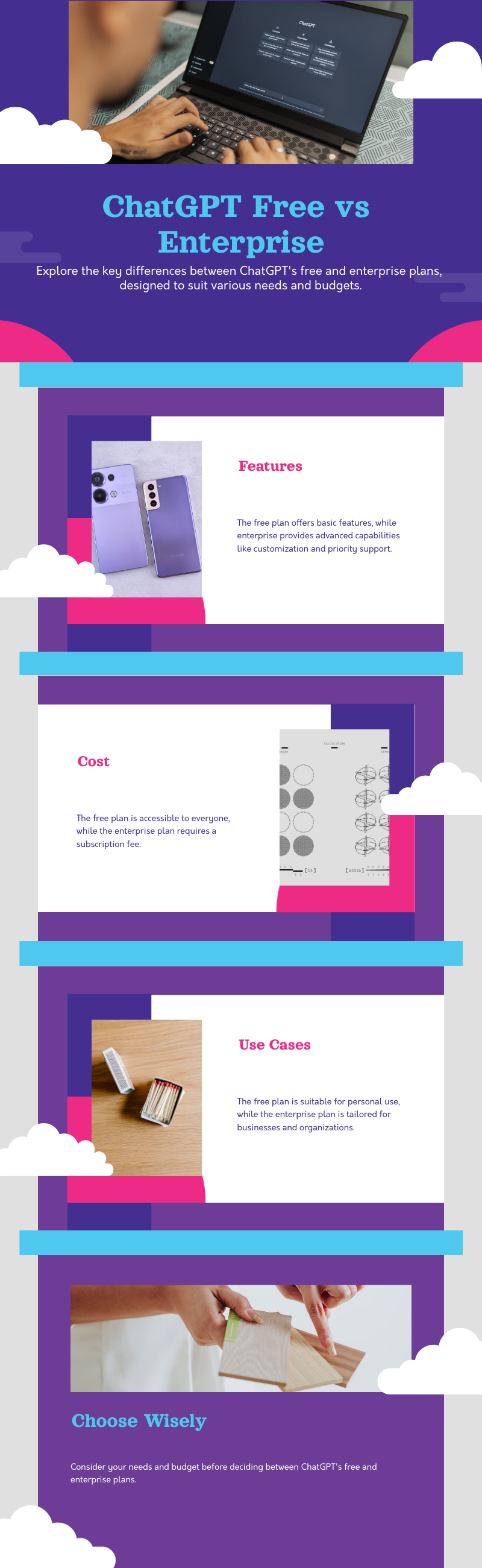 ChatGPT Free vs Enterprise